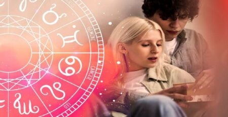 Learn Astrology Online